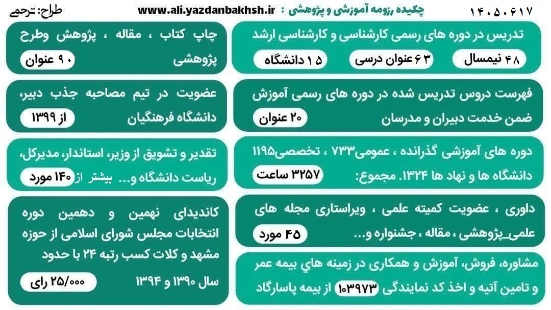 چکیده رزومه من تا 14050617